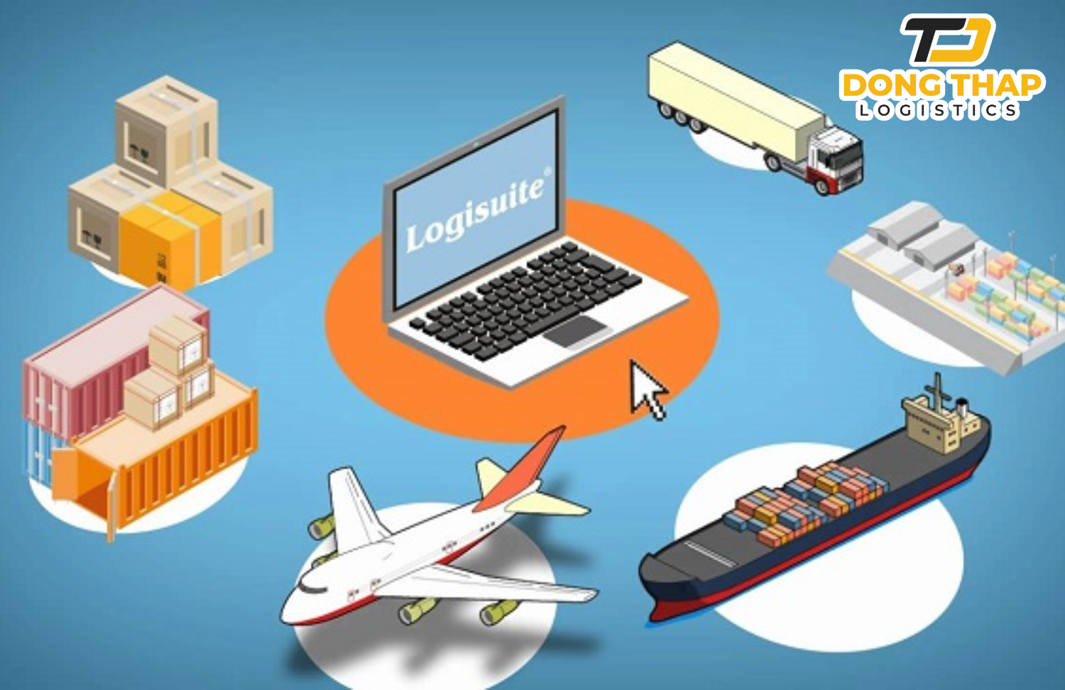 Cập Nhật Công Nghệ trong Quản Lý Chuỗi Cung Ứng và Logistics