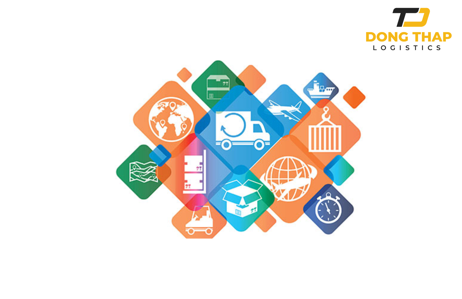 Xu hướng tăng trưởng và sụt giảm trong thị trường logistics toàn cầu
